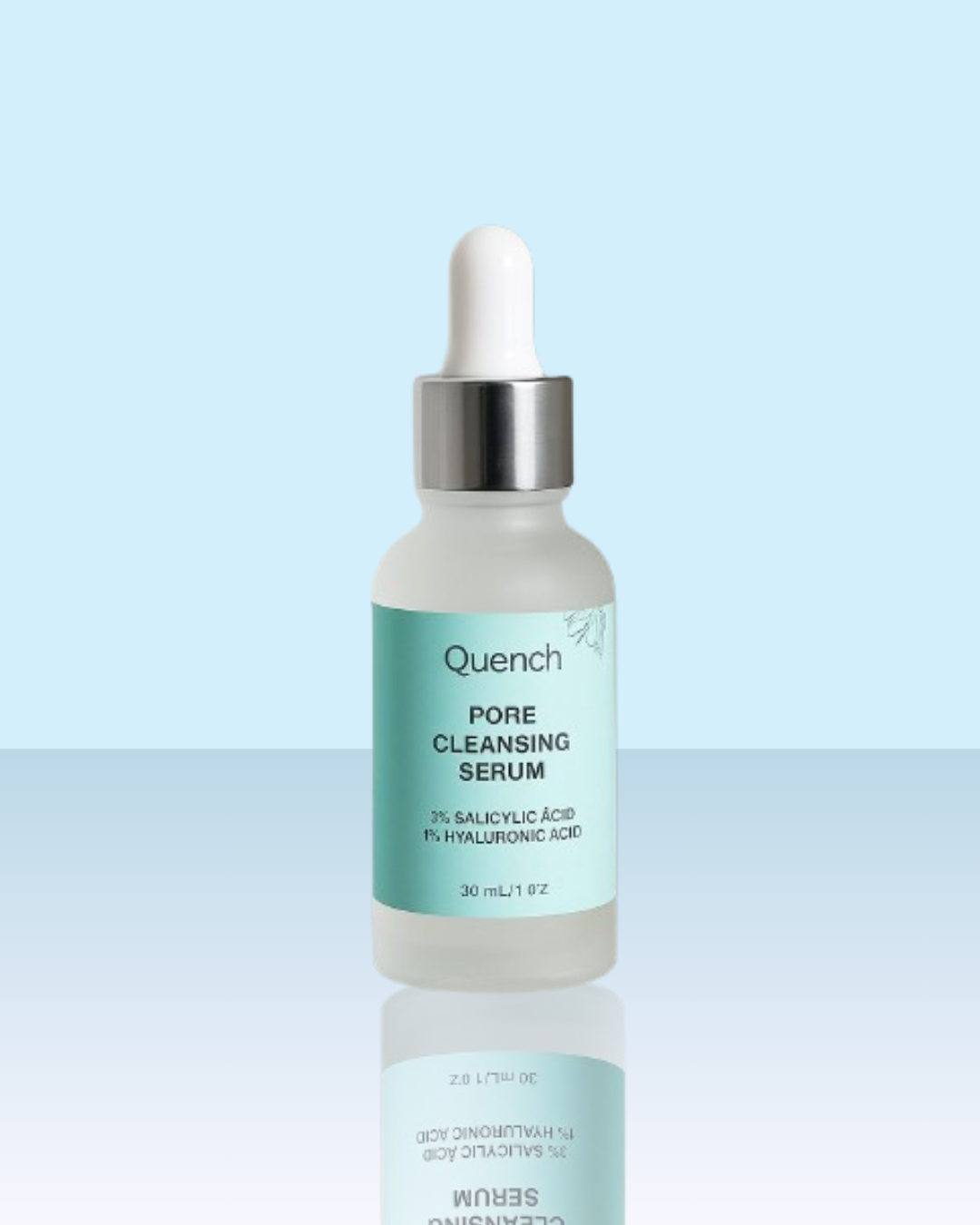 Acne & Open Pores Solution Bundle