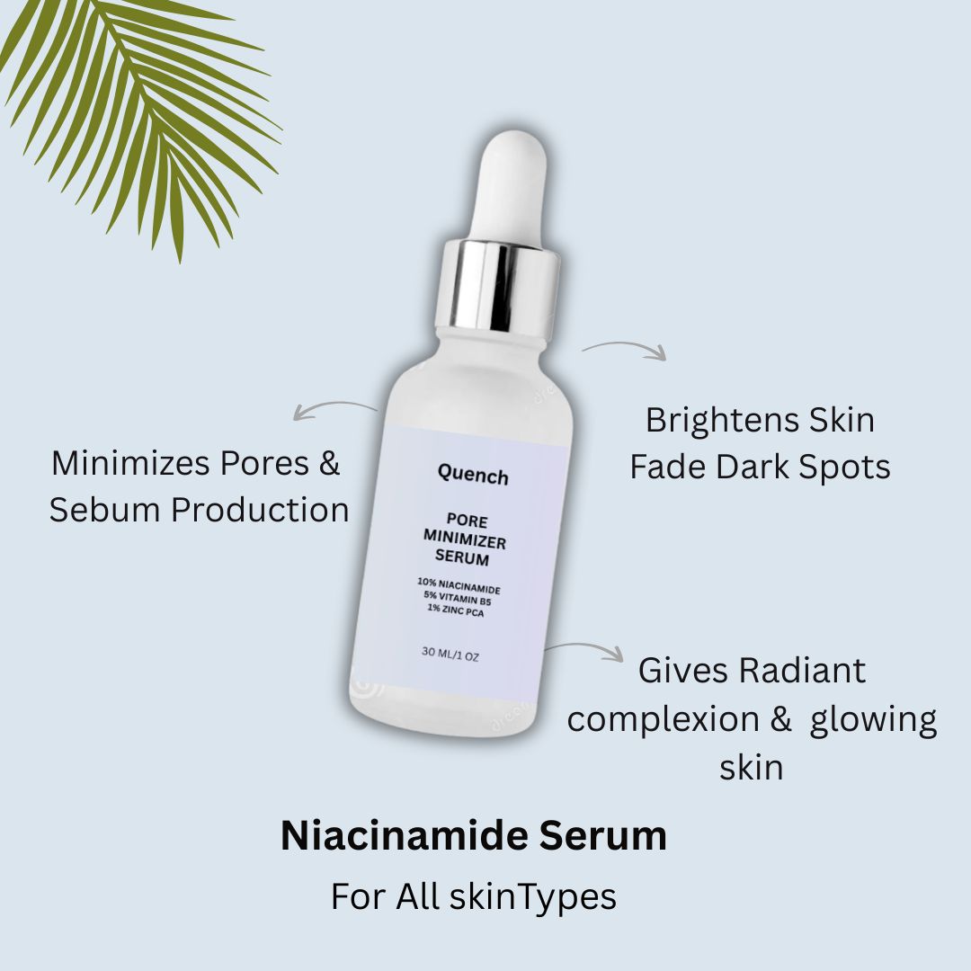 Acne Clearing Bundle with 2% Salicylic Acid & Niacinamide
